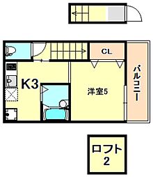 プライムガーデン 2階/201