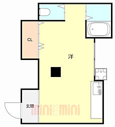 コーポ旗塚 1階/102