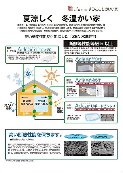 当社標準仕様　断熱等級５・ZEH水準住宅