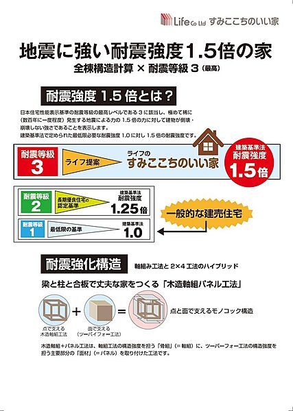 当社標準仕様　耐震等級３