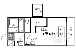 京福電気鉄道北野線 北野白梅町駅 徒歩27分