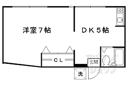 京阪本線 清水五条駅 徒歩9分