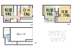 京福電気鉄道北野線 北野白梅町駅 3.8km