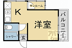 京阪本線 東福寺駅 徒歩5分