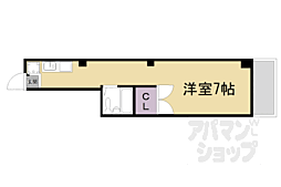 京阪本線 七条駅 徒歩6分