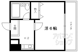 京福電気鉄道北野線 北野白梅町駅 徒歩20分