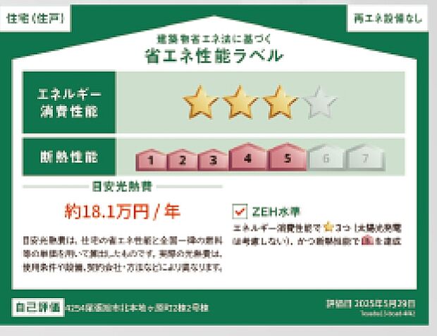 本ラベルは特定の住戸の性能を示すものであり、全ての住戸の性能を示すものではありません。  