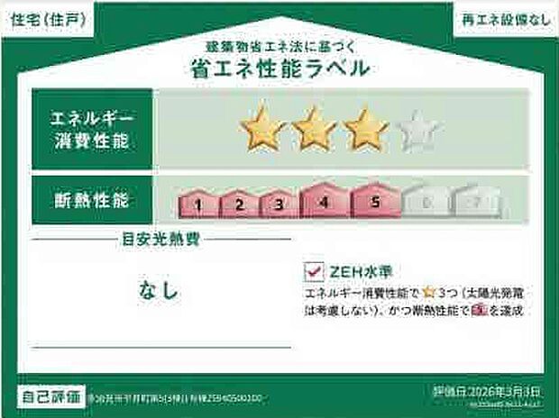 本ラベルは特定の住戸の性能を示すものであり、全ての住戸の性能を示すものではありません