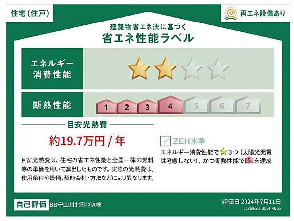 省エネ性能ラベル