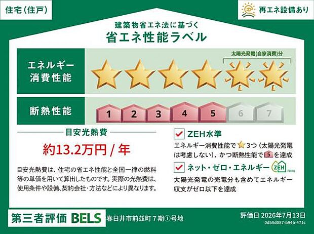 本ラベルは特定の住戸の性能を示すものであり、全ての住戸の性能を示すものではありません