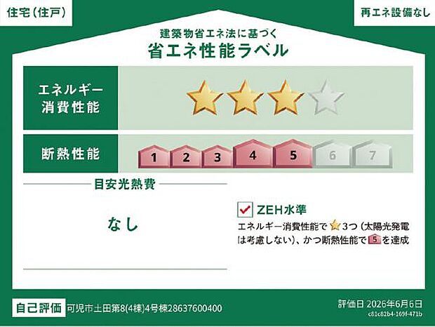 本ラベルは特定の住戸の性能を示すものであり、全ての住戸の性能を示すものではありません