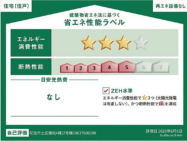 本ラベルは特定の住戸の性能を示すものであり、全ての住戸の性能を示すものではありません
