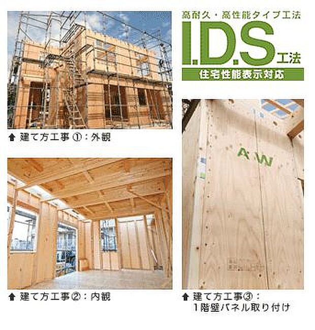 I.D.S工法は木造軸組工法の設計自由度と構造用合板パネル工法の耐震性の高さをあわせもった工法です。外壁、1・2階床組、屋根を構造用合板で一体化させ、高い耐震性を実現させています。 