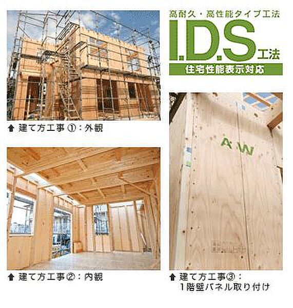 I.D.S工法は木造軸組工法の設計自由度と構造用合板パネル工法の耐震性の高さをあわせもった工法です。外壁、1・2階床組、屋根を構造用合板で一体化させ、高い耐震性を実現させています。