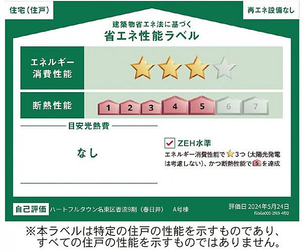 本ラベルは特定の住戸の性能を示すものであり、全ての住戸の性能を示すものではありません。