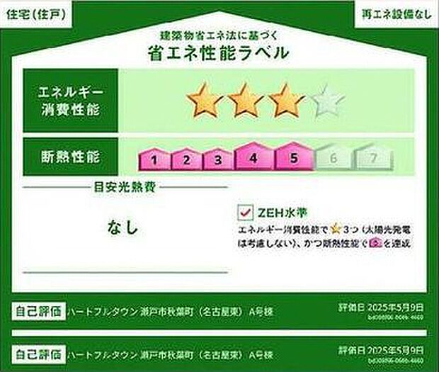 本ラベルは特定の住戸の性能を示すものであり、全ての住戸の性能を示すものではありません。