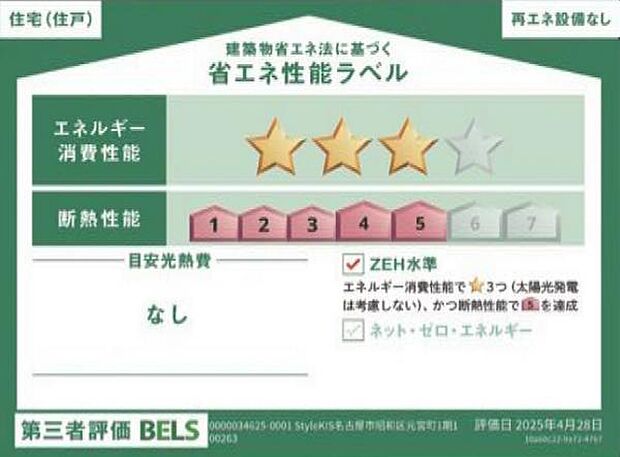 省エネ性能表示制度