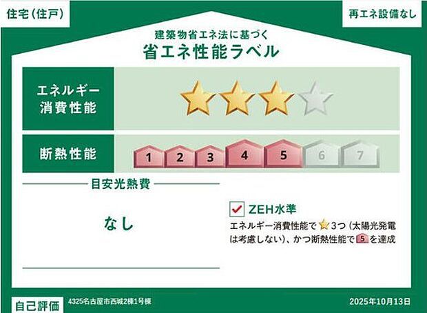 本ラベルは特定の住戸の性能を示すものであり、全ての住戸の性能を示すものではありません。