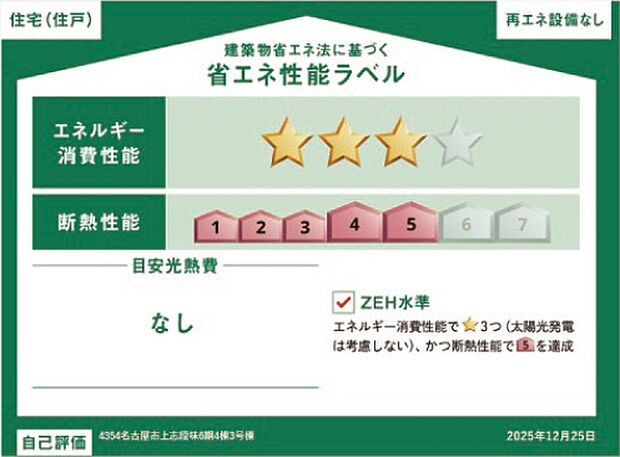 本ラベルは特定の住戸の性能を示すものであり、全ての住戸の性能を示すものではありません。