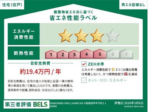 本ラベルは特定の住戸の性能を示すものであり、全ての住戸の性能を示すものではありません。
