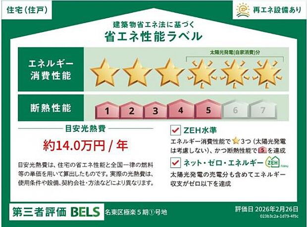 本ラベルは特定の住戸の性能を示すものであり、全ての住戸の性能を示すものではありません。