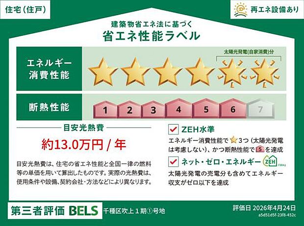 本ラベルは特定の住戸の性能を示すものであり、全ての住戸の性能を示すものではありません。