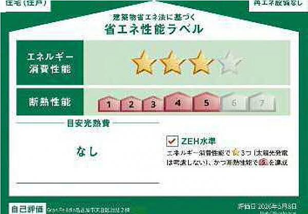 本ラベルは特定の住戸の性能を示すものであり、全ての住戸の性能を示すものではありません。