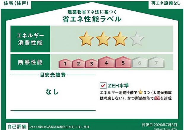 ☆省エネ性能ラベル☆