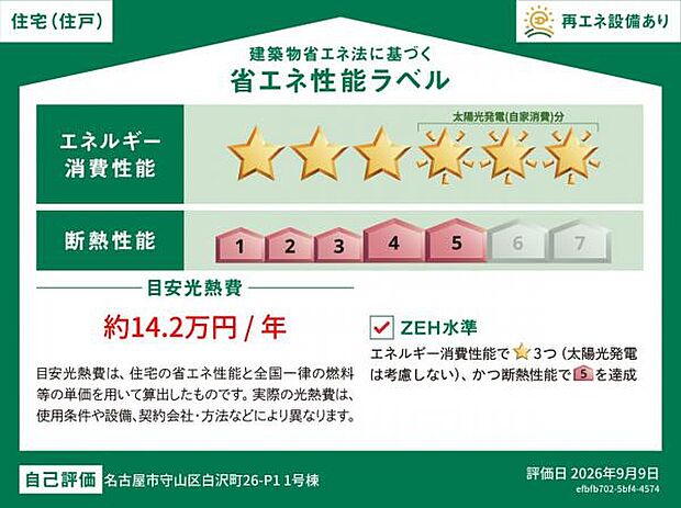 本ラベルは特定の住戸の性能を示すものであり、全ての住戸の性能を示すものではありません。