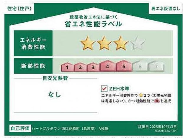 本ラベルは特定の住戸の性能を示すものであり、全ての住戸の性能を示すものではありません