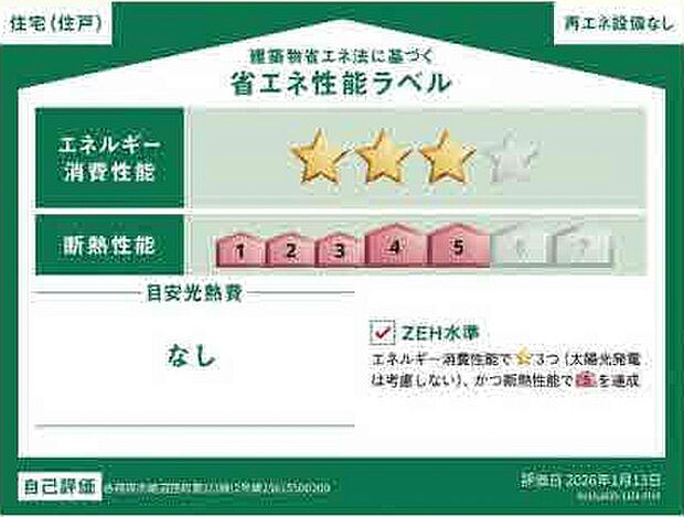 本ラベルは特定の住戸の性能を示すものであり、全ての住戸の性能を示すものではありません