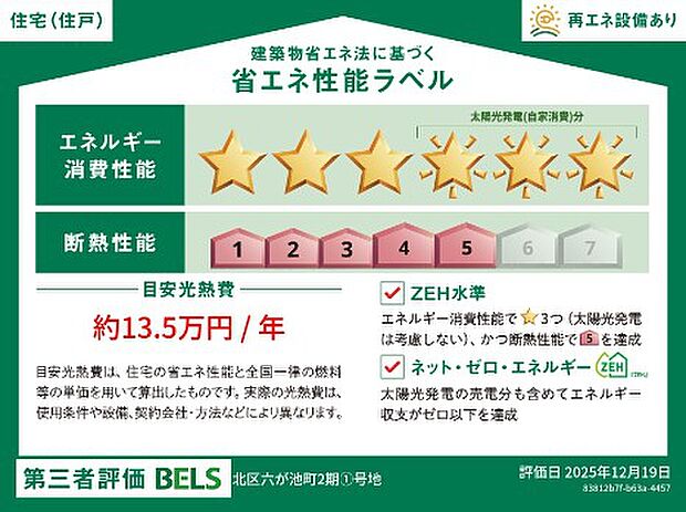 本ラベルは特定の住戸の性能を示すものであり、全ての住戸の性能を示すものではありません
