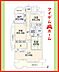 間取り：　間取り図 　  