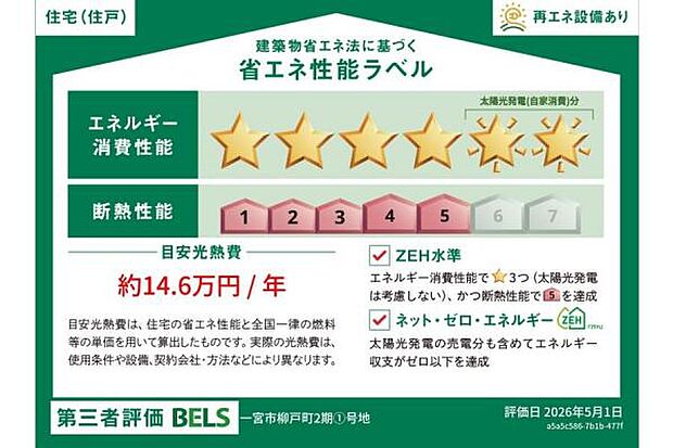 本ラベルは特定の住戸の性能を示すものであり、全ての住戸の性能を示すものではありません