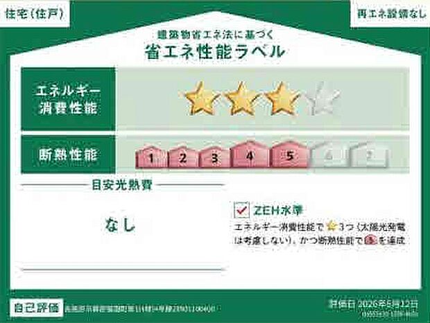 本ラベルは特定の住戸の性能を示すものであり、全ての住戸の性能を示すものではありません