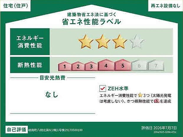 本ラベルは特定の住戸の性能を示すものであり、全ての住戸の性能を示すものではありません
