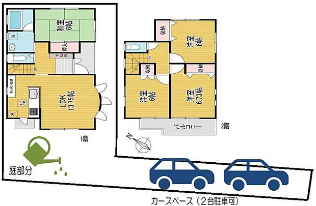 将来的に家族が増えることを考えれば、中古戸建住宅の4LDKがよいです。部屋が4つあることで、夫婦子供それぞれに部屋を割り当てることが可能です。リビングルームでは、家族の団らんの場として活用できます。