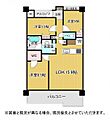 ダイアパレス成田ニュータウン2階2,880万円