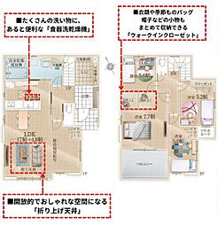千葉県印西市鹿黒南3丁目