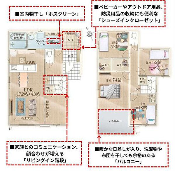 間取り：312001282032