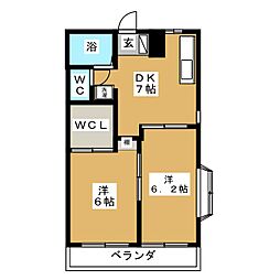 ヴィ鶴見 2DKの間取図画像