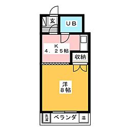 宇都宮駅 3.4万円