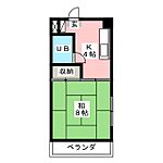 ＮＡＣ宇都宮コーポのイメージ