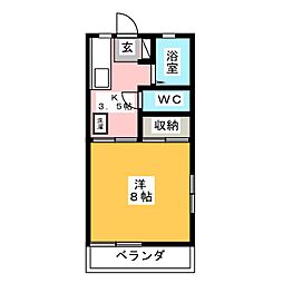 宇都宮駅 3.6万円