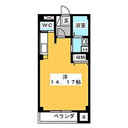 宇都宮駅 5.0万円