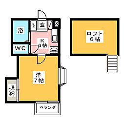 新前橋駅 4.0万円
