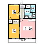 プログレスのイメージ