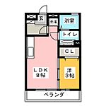 エクセルコートのイメージ