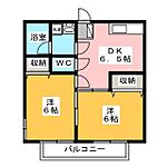 コモドカーサ大間々のイメージ