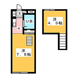 ベルハウスV玉村 2階ワンルームの間取り